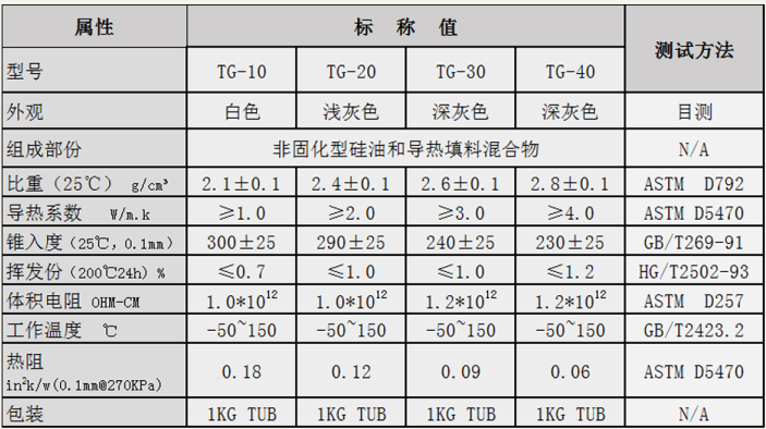 导热硅脂.png