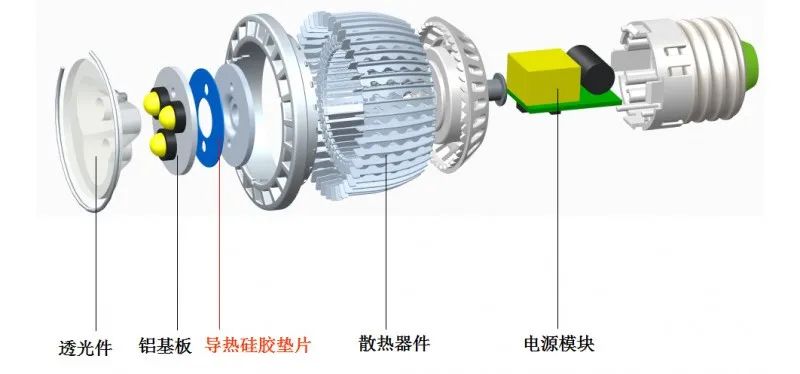 LED散热结构.jpg